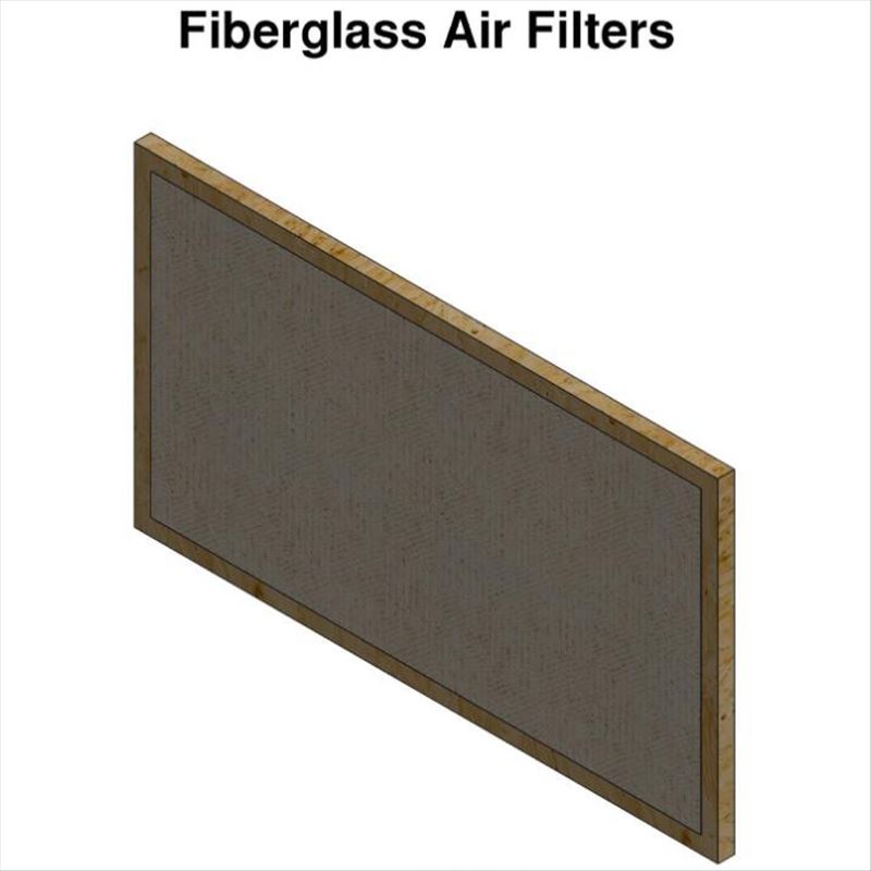 Filtro de aire de fibra de vidrio