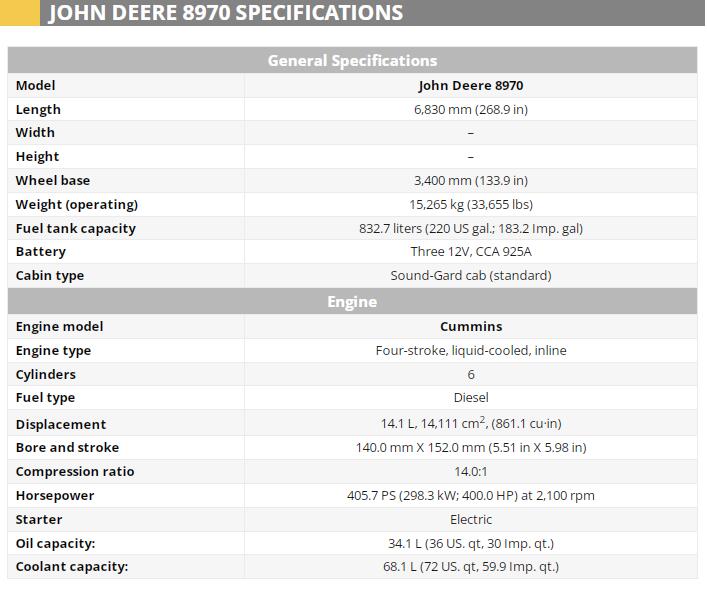 Especificación John Deere 8970