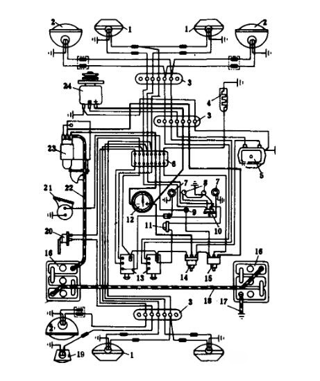 Circuito eléctrico del tractor