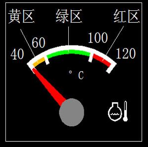 Indicador de temperatura del agua