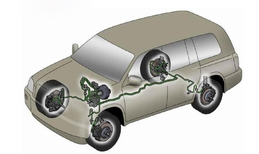 sistema de frenos de automóvil